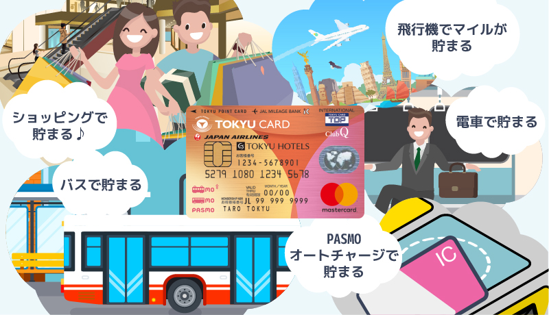 東急カードはポイント最大10%の高還元率! 電車・バス利用でさらにおトクに!