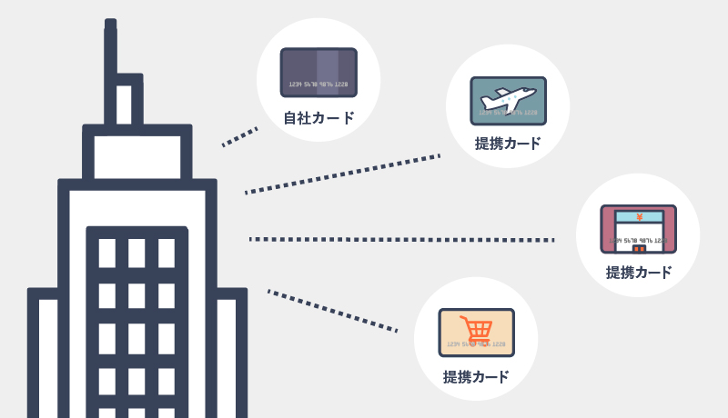 発行会社について説明している画像