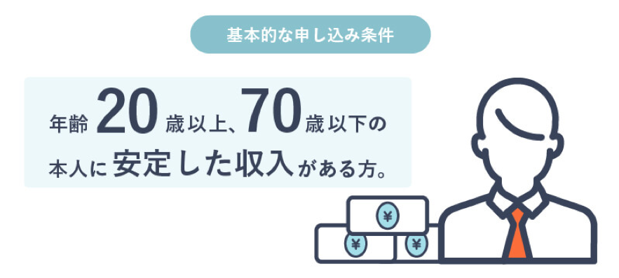レイクALSAの申込条件