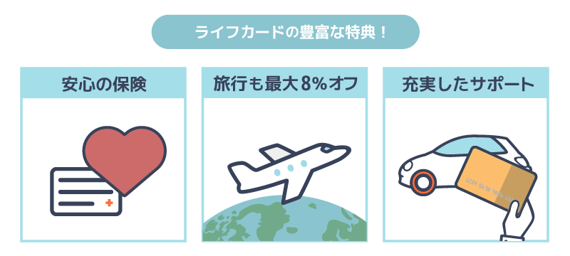 ライフカードの特典を説明した画像