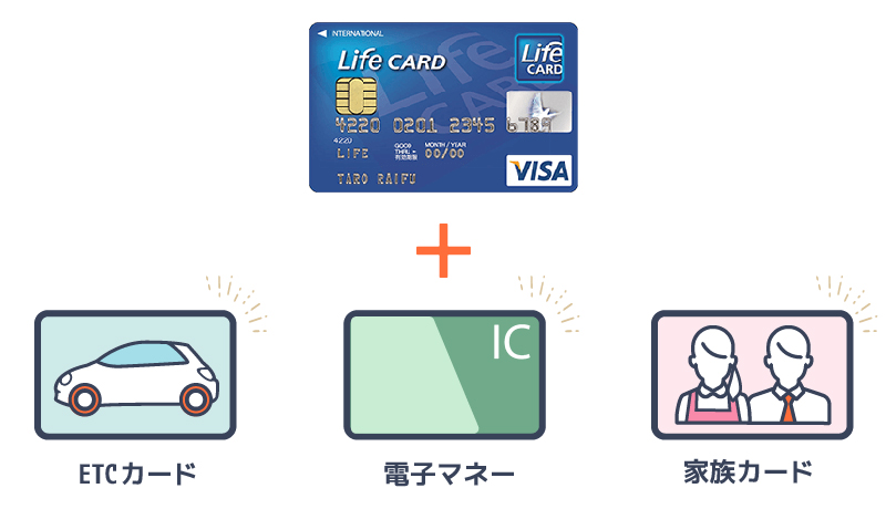 ライフカードの追加機能を説明した画像