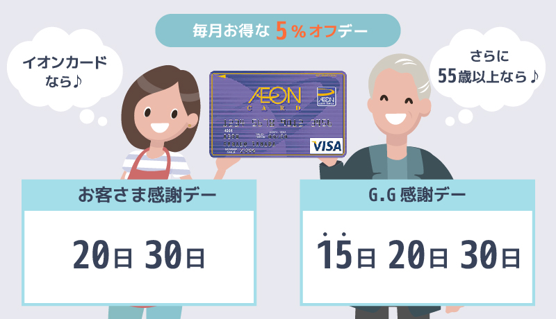 お客さま感謝デーとG.G感謝デーのイラスト