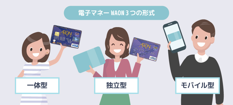 電子マネーWAONの3つの形式のイラスト