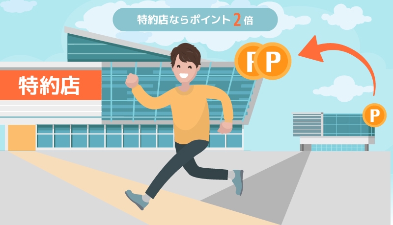 特約店ならポイントが2倍になることを説明している画像