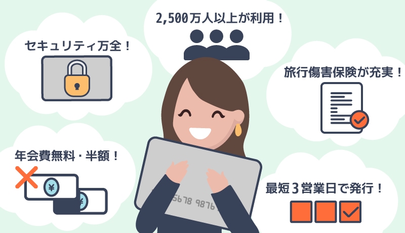 三井住友VISAカードのポイントや年会費など、カードの特長をわかりやすく解説!