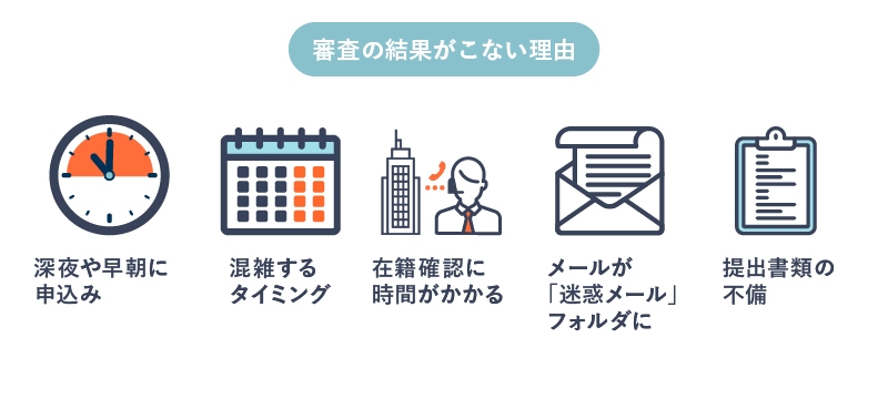 アコムの審査結果がこない理由を5つピックアップしている画像