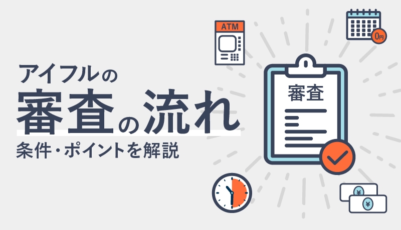 アイフルで審査落ちしないために!審査の時間や流れ、結果連絡から口コミまで解説