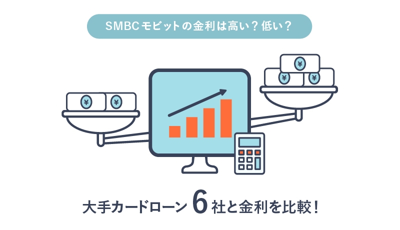 SMBCモビットの金利を大手カードローン6社と比較