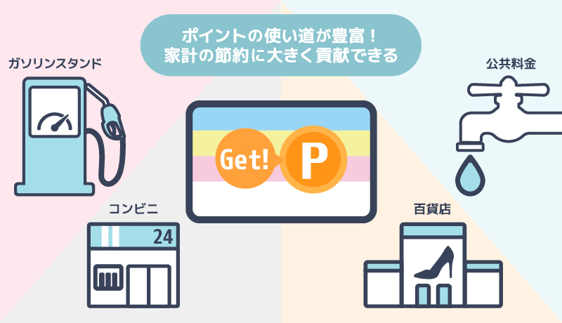 nanacoポイントの活用術!お得な貯め方・使い道・電子マネー交換のやり方まとめ