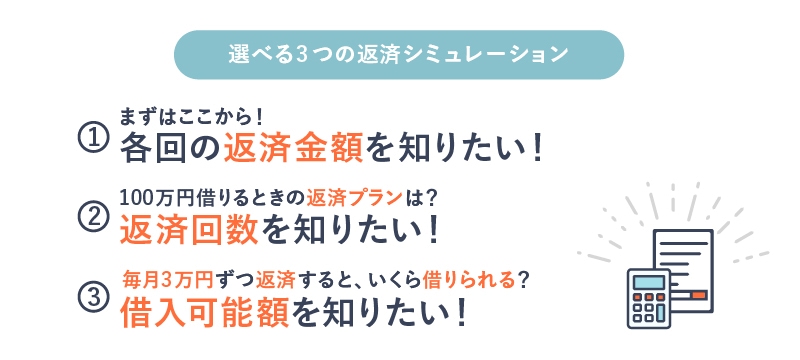 アイフルの返済シミュレーションの種類を表す画像