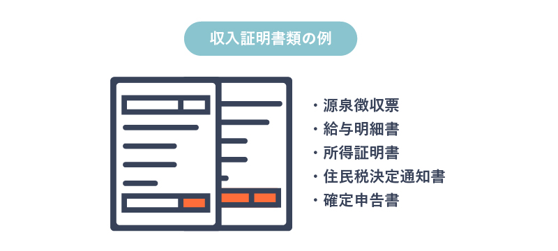 収入証明書類の例を表す画像