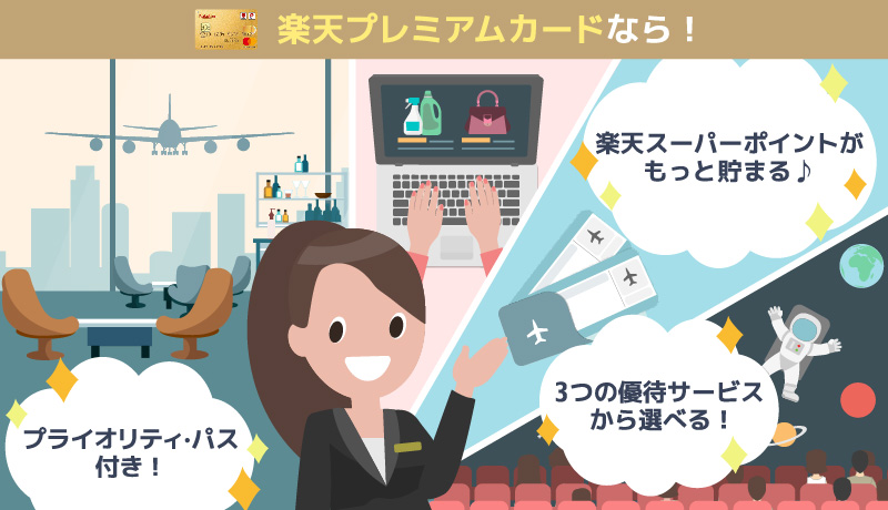 楽天プレミアムカードのメリット紹介画像