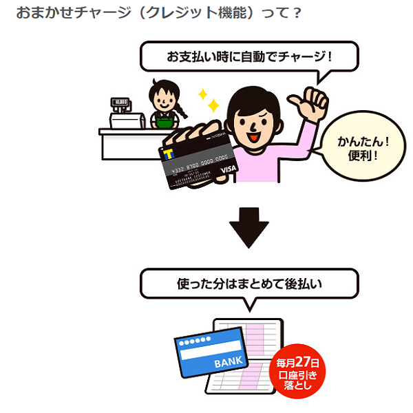 おまかせチャージの画像
