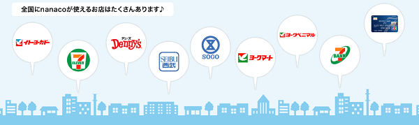 最大4%還元!nanacoならポイント3重取りできる