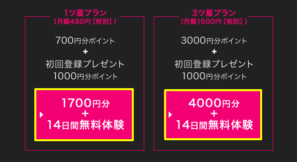 クランクインビデオ 入会方法