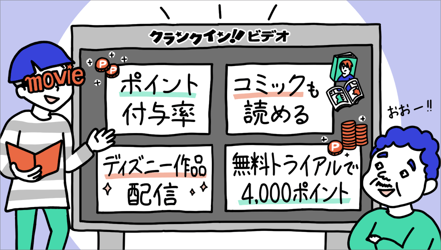 クランクイン! ビデオ メリット