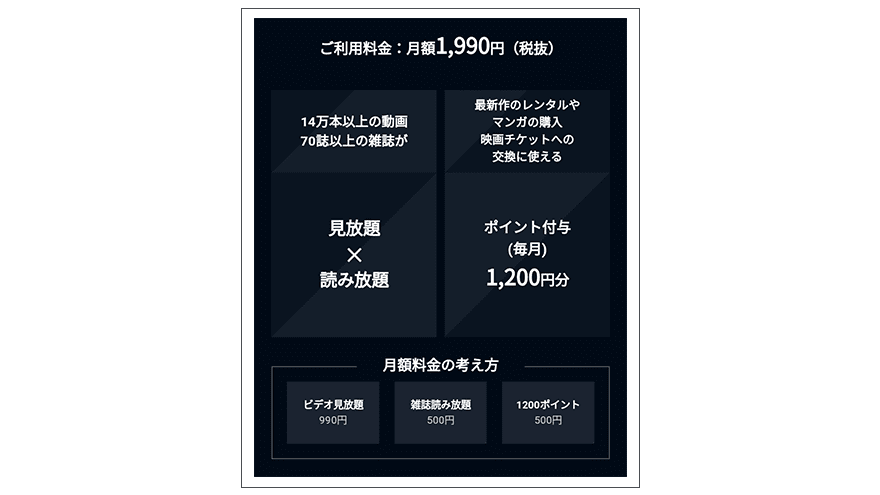 U-NEXT 料金,プラン