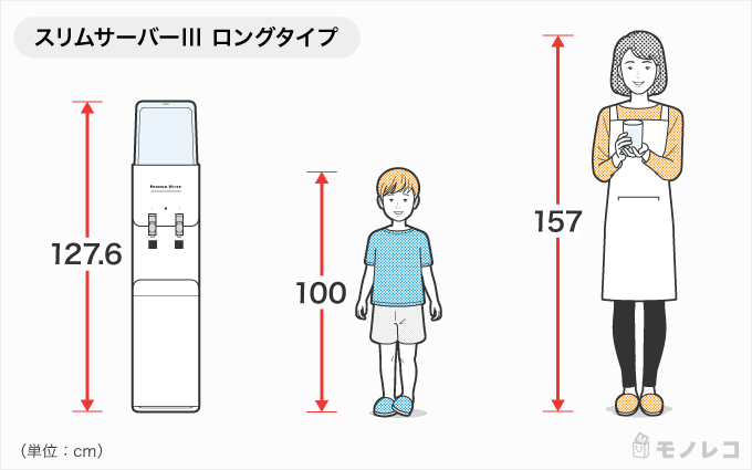 PREMIUM WATER(プレミアムウォーター) / スリムサーバーIII ロングタイプの画像1