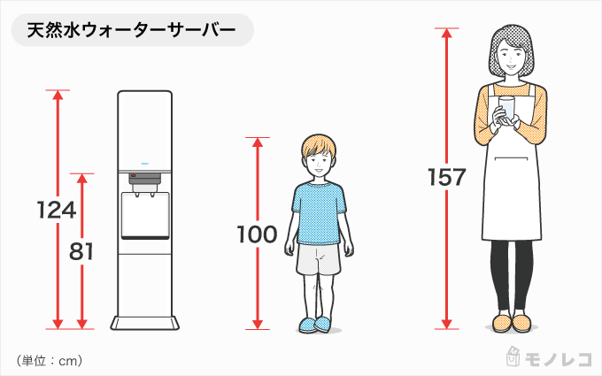 サントリー / 天然水ウォーターサーバーの画像1
