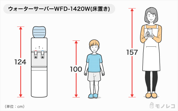 Japanet(ジャパネット) / ウォーターサーバーWFD-1420W(床置き)の画像1