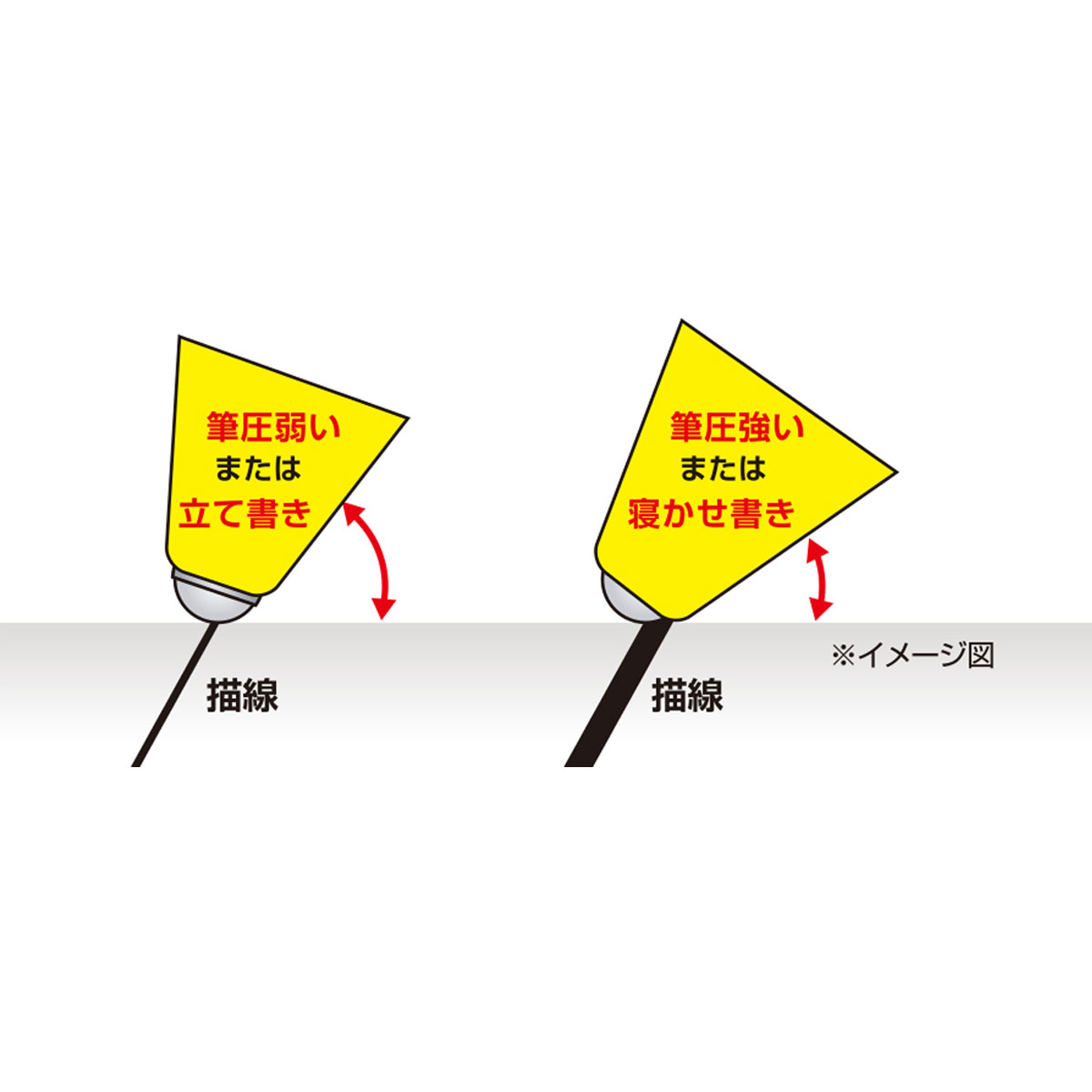 三菱鉛筆 ユニボールエア 水性ボールペン 0 7mm 記念品名入れ工房