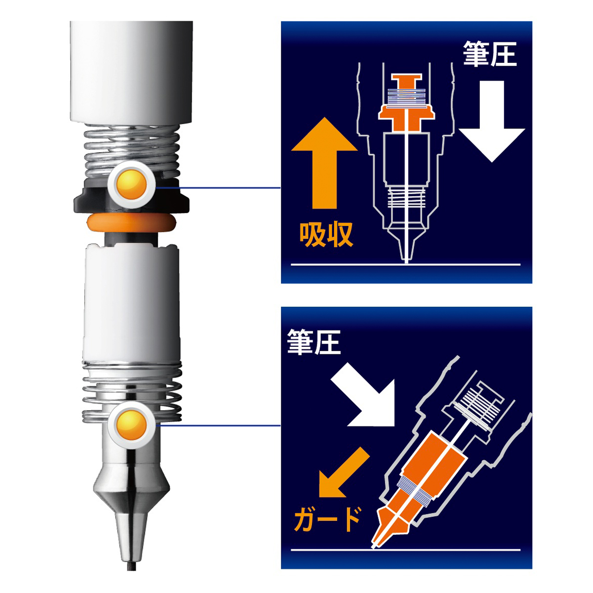 ゼブラ デルガード シャープペン 0 3mm P Mas85 記念品名入れ工房