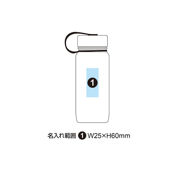 防災対策ボトル 5点セット