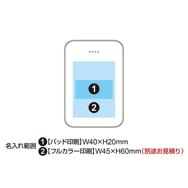 モバイルバッテリー 5000mAh