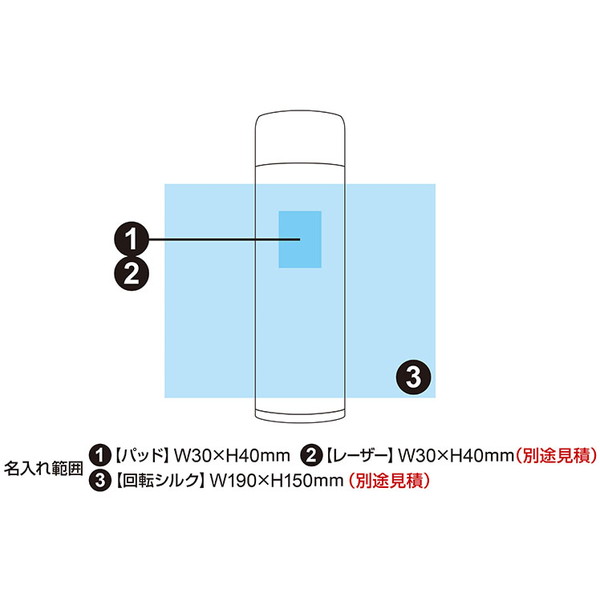 軽量2WAYマグボトル 500ml・520ml（キャップ2種付き）