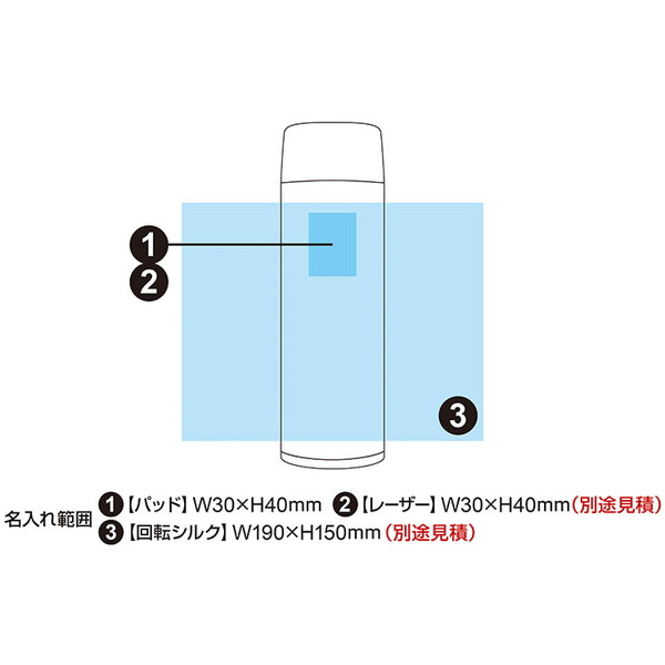 真空二重構造　軽量スイッチマグボトル 500ml（スクリュータイプ）