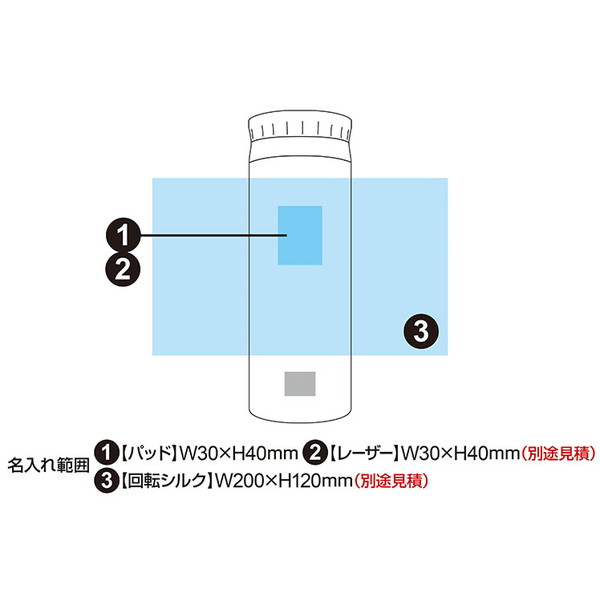 半回転 ココカフェ真空二重マグ 500ml