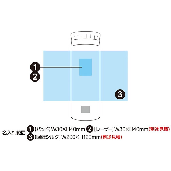 半回転 ココカフェ真空二重マグボトル 500ml