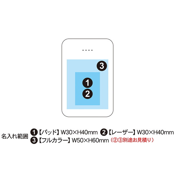 最大3台同時充電 モバイルバッテリー 5000mAh