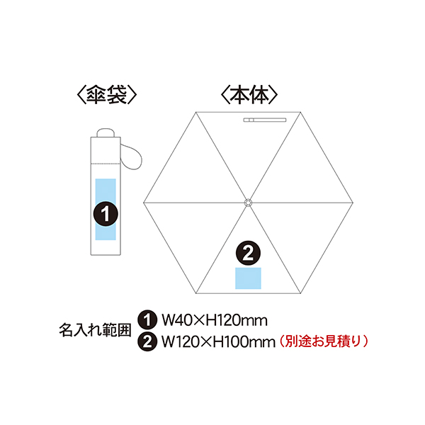 耐風構造 折りたたみ傘 55cm×6本骨