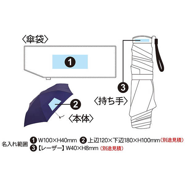 waterfront UVカット折り畳み傘 プレミアムポケフラット60cm