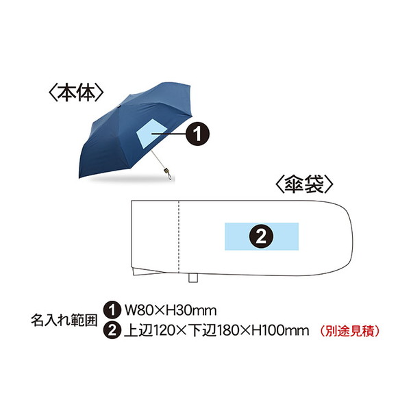 waterfront UVカット耐風折り畳み傘
