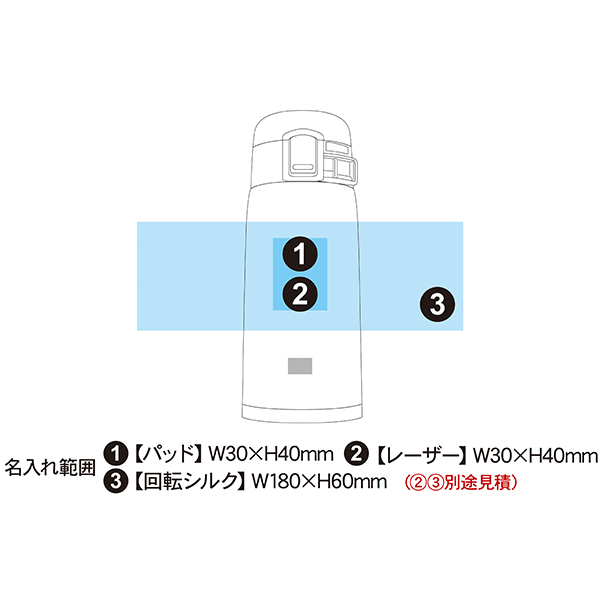 象印 TUFF ステンレスワンタッチマグボトル 360ml SM-SF36