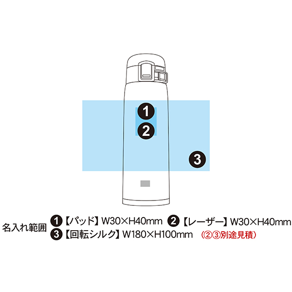 象印 TUFF ステンレスワンタッチマグボトル 480ml SM-SF48