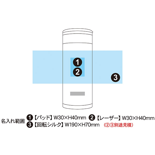 象印 TUFF ステンレスマグボトル 360ml SM-JF36