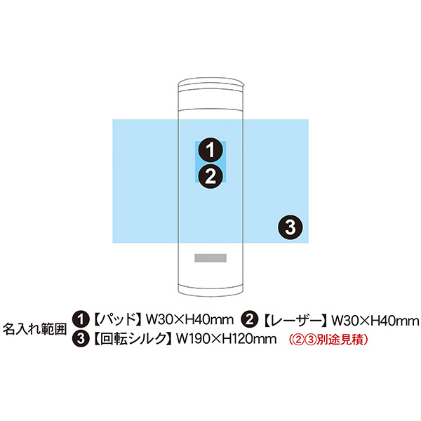 象印 TUFF ステンレスマグボトル 480ml SM-JF48