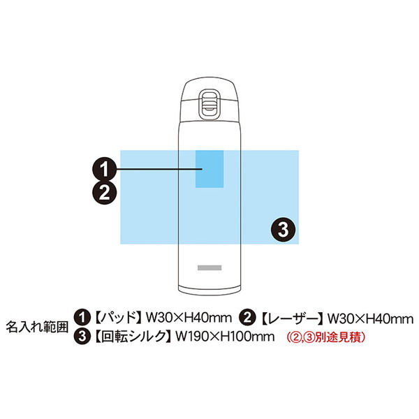 ピーコック ワンタッチ式 ステンレスボトル 550ml AKM-55