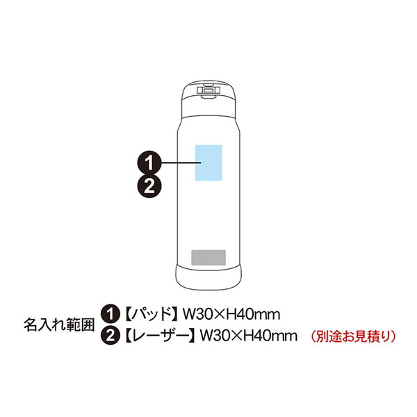 ピーコック ワンタッチ式 ステンレスボトル 600ml AKE-R60