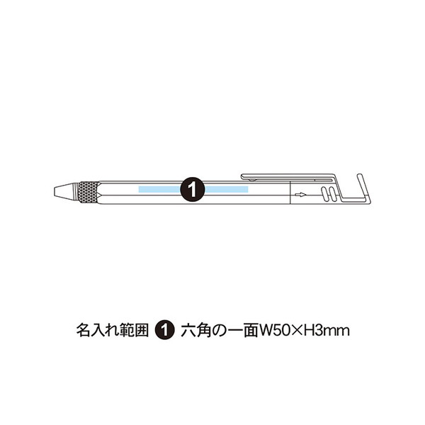 5WAY マルチツールペン