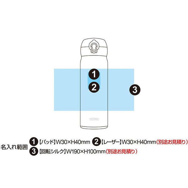 サーモス 真空断熱ケータイマグ 500ml JNL-505