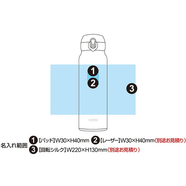 サーモス 真空断熱ケータイマグ 750ml JNL-755