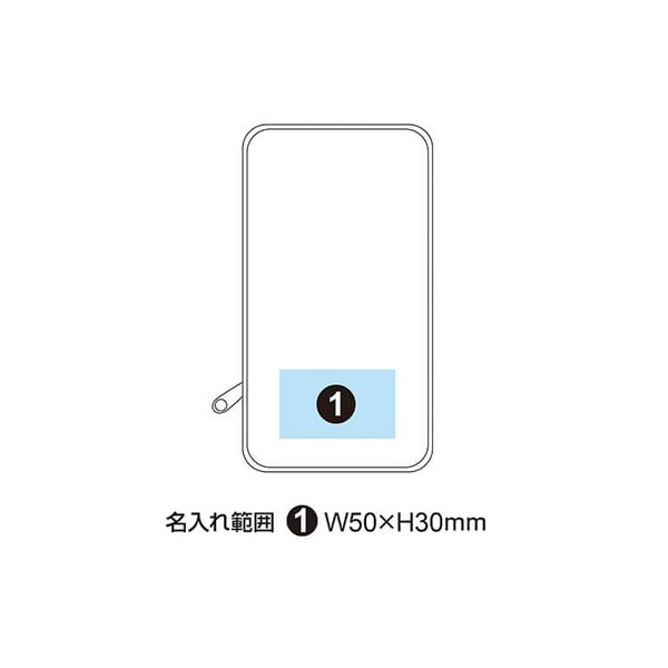 携帯文具セット