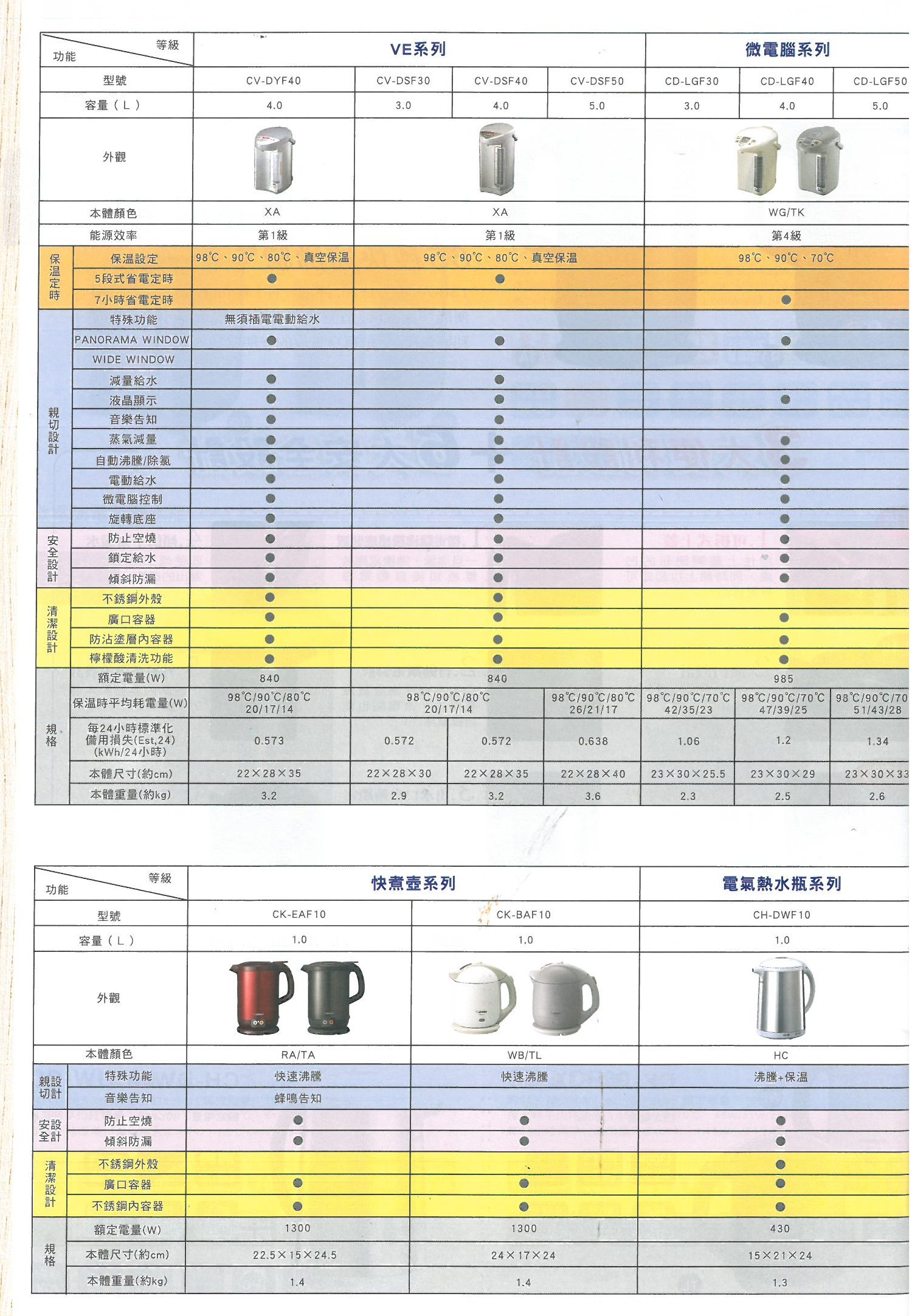 電熱水瓶系列.png