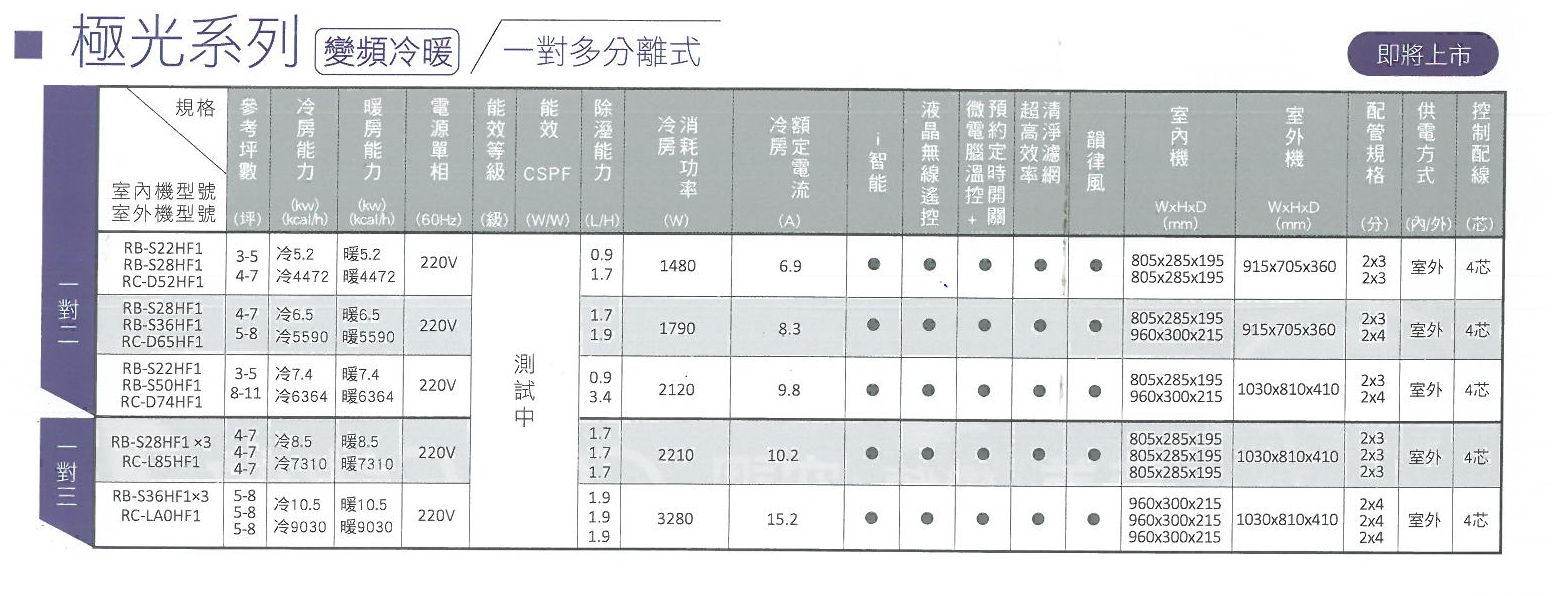 極光系列.png