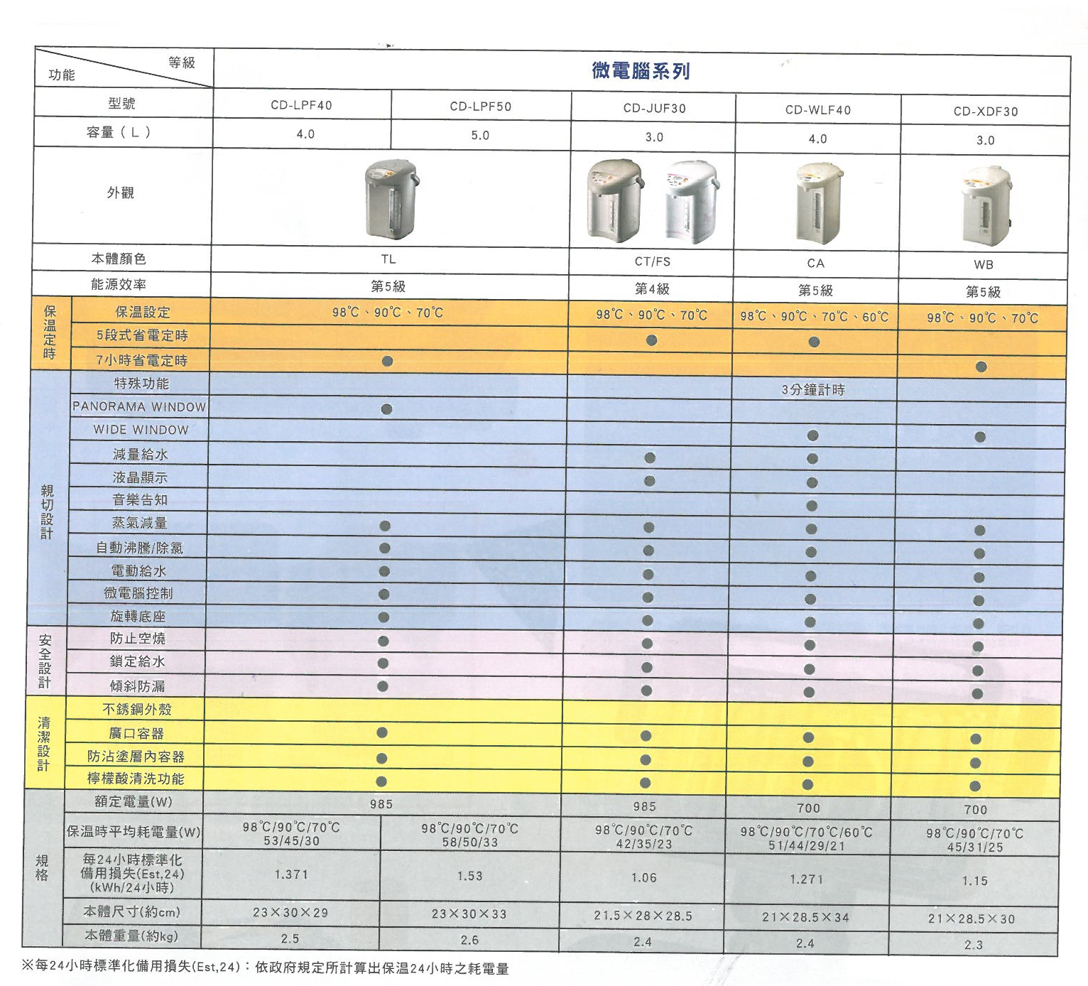 電熱水瓶系列1.png