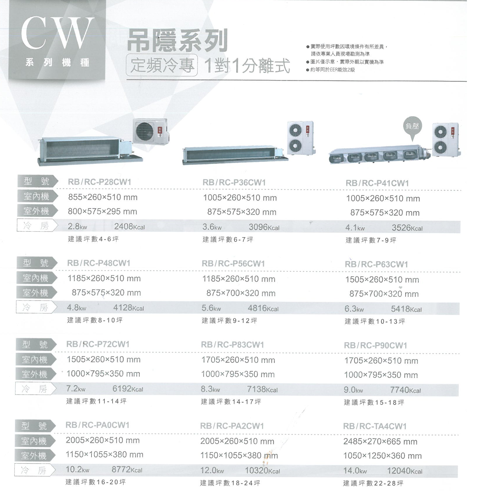 CW吊隱系列.png